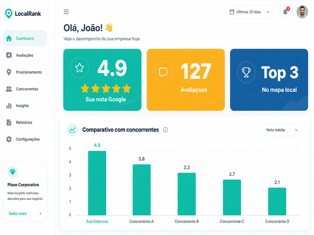 Preview do relatório de reputação Google — Revenex AI